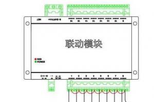 关于周界报警联动模块的使用原理，get！