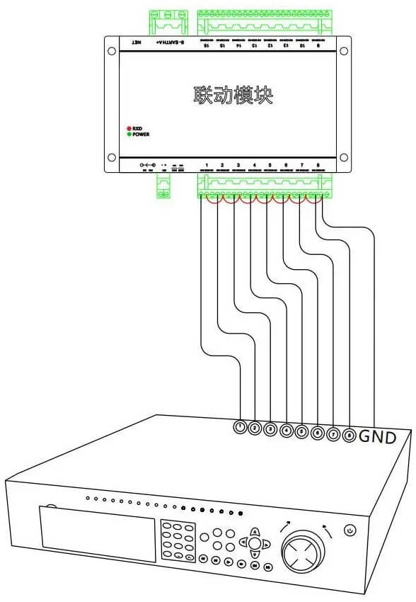 联动模块示意图.jpg