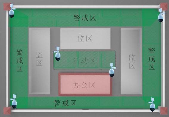 周界雷达系统