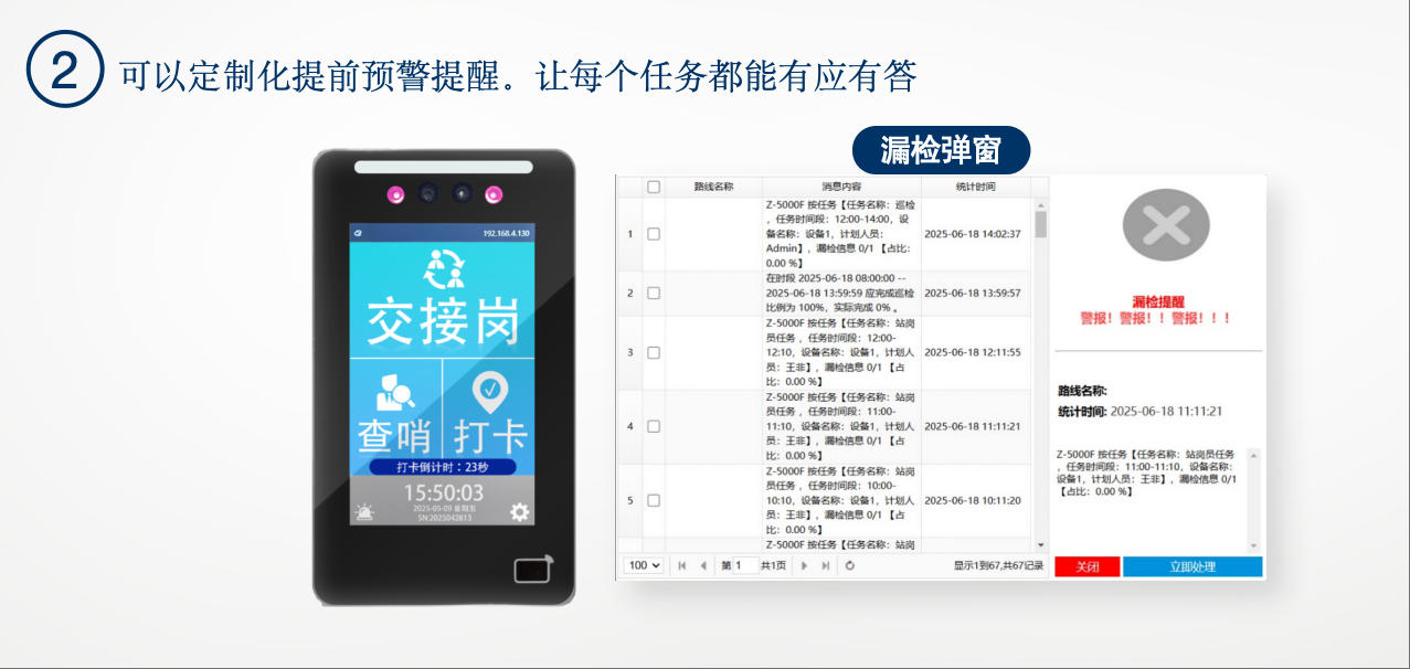 前岗查哨系统方案